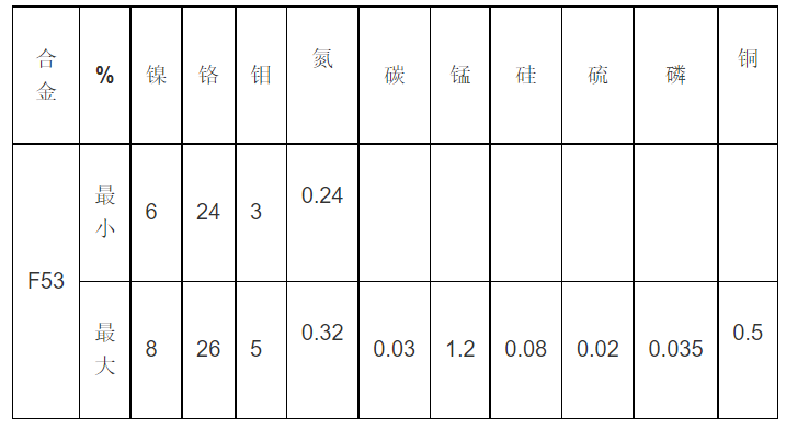 微信截图_20220118093524.png